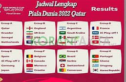 Grup Piala Dunia 2022 Qatar Indonesia